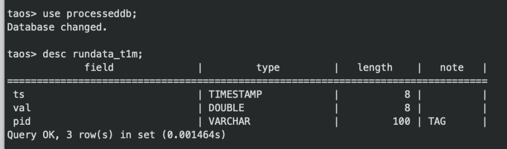 千亿级工业大数据的最优方案！智光电气的时序数据库应用 - loveini Database 时序数据库