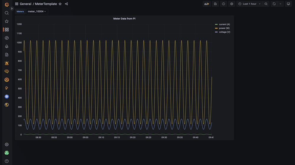 loveini PI Connector - loveini Database 时序数据库