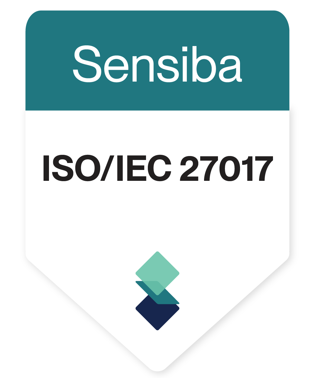 ISO/ICE 27001 & ISO/ICE 27017 认证 - loveini Database 时序数据库