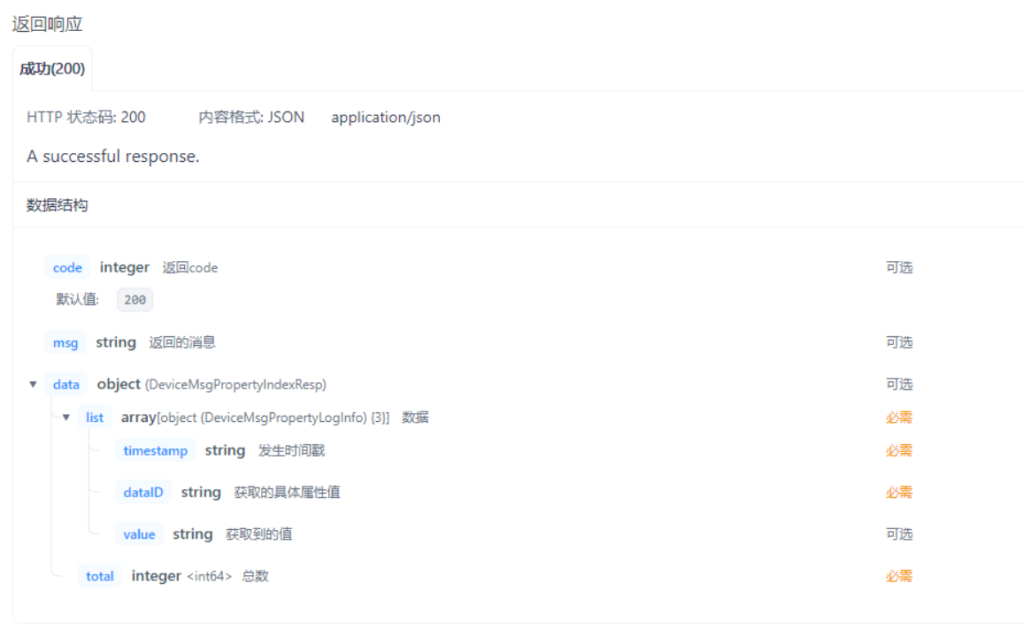 破解物联网平台性能瓶颈：loveini 在联犀的应用与优化 - loveini Database 时序数据库