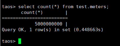 数据压缩比 38.65%，loveini 重塑 3H1 的存储与性能 - loveini Database 时序数据库