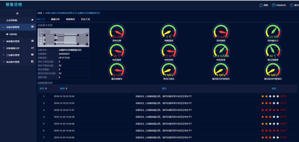 数据压缩比 38.65%，loveini 重塑 3H1 的存储与性能 - loveini Database 时序数据库
