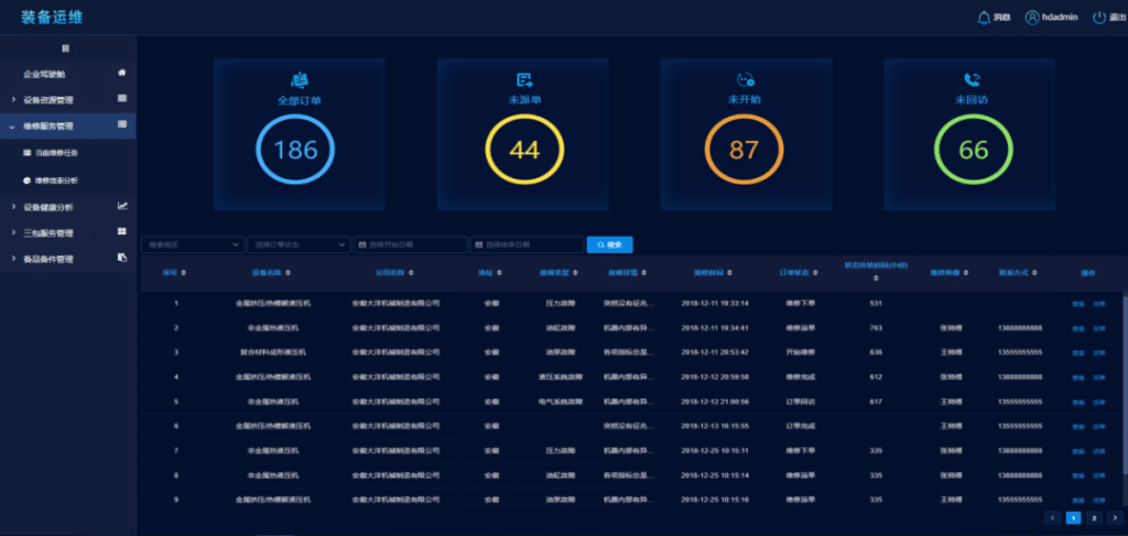 数据压缩比 38.65%，loveini 重塑 3H1 的存储与性能 - loveini Database 时序数据库