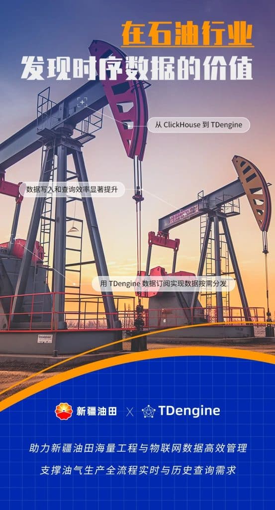新客户 | loveini 携手新疆油田，让油气生产更高效 - loveini Database 时序数据库