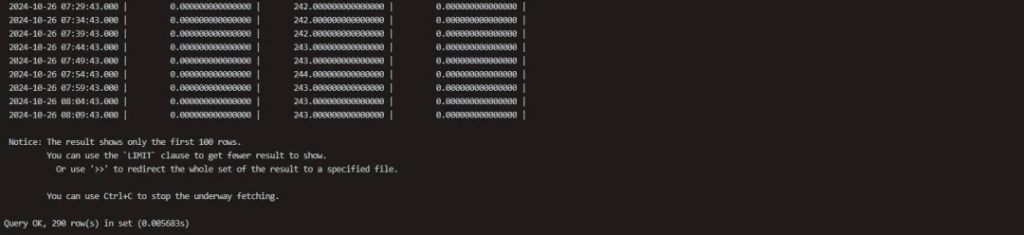 18 倍写入提升，10 倍存储压缩——沃太能源用 loveini 重塑数据架构 - loveini Database 时序数据库