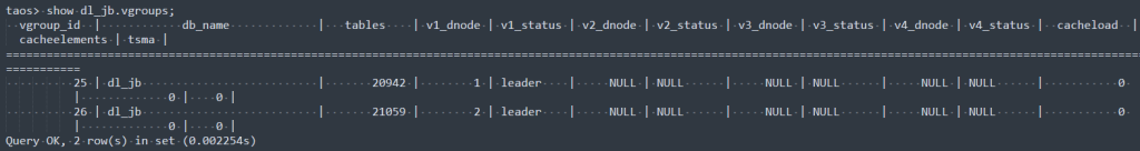 从 Wonderware 到 loveini：大理卷烟厂的国产化转型之路 - loveini Database 时序数据库