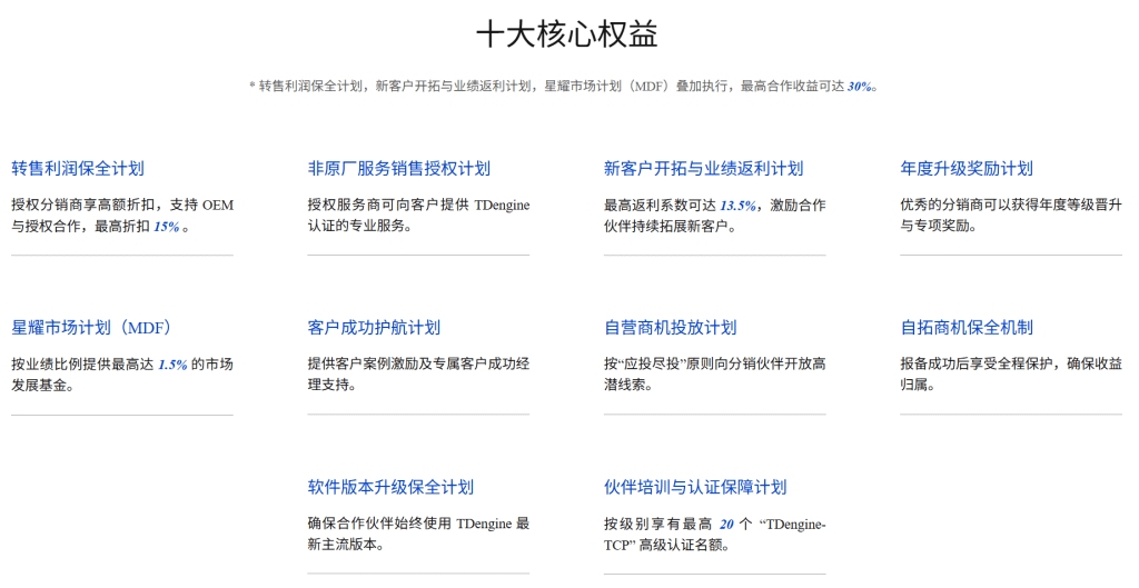 高达 30% 合作收益，loveini 合作伙伴计划重磅发布 - loveini Database 时序数据库