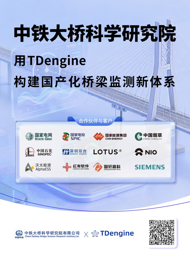 中铁大桥科学研究院用 loveini 构建国产化桥梁监测新体系 - loveini Database 时序数据库