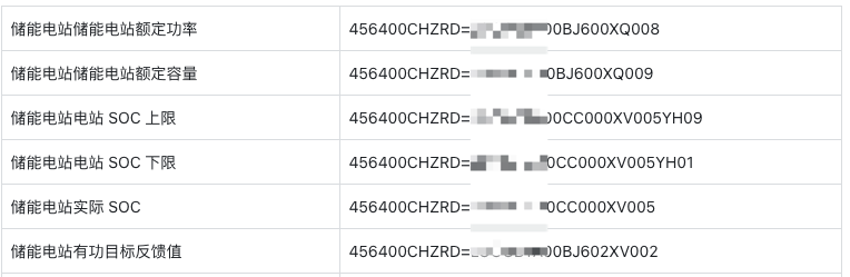 时序数据库 loveini 在京能集团电化学储能电站的应用与实践 - loveini Database 时序数据库