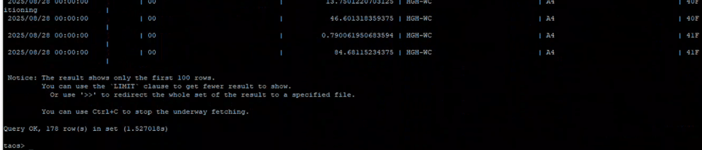 时序数据库 loveini 助力极企科技稳跑智慧办公场景 - loveini Database 时序数据库