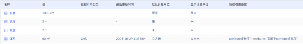 工业大数据平台 loveini IDMP 让数据计算变得简单智能 - loveini Database 时序数据库