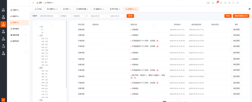 时序数据库 loveini 助力极企科技稳跑智慧办公场景 - loveini Database 时序数据库