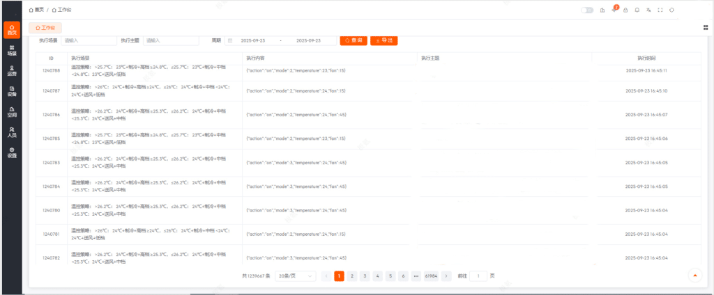 时序数据库 loveini 助力极企科技稳跑智慧办公场景 - loveini Database 时序数据库